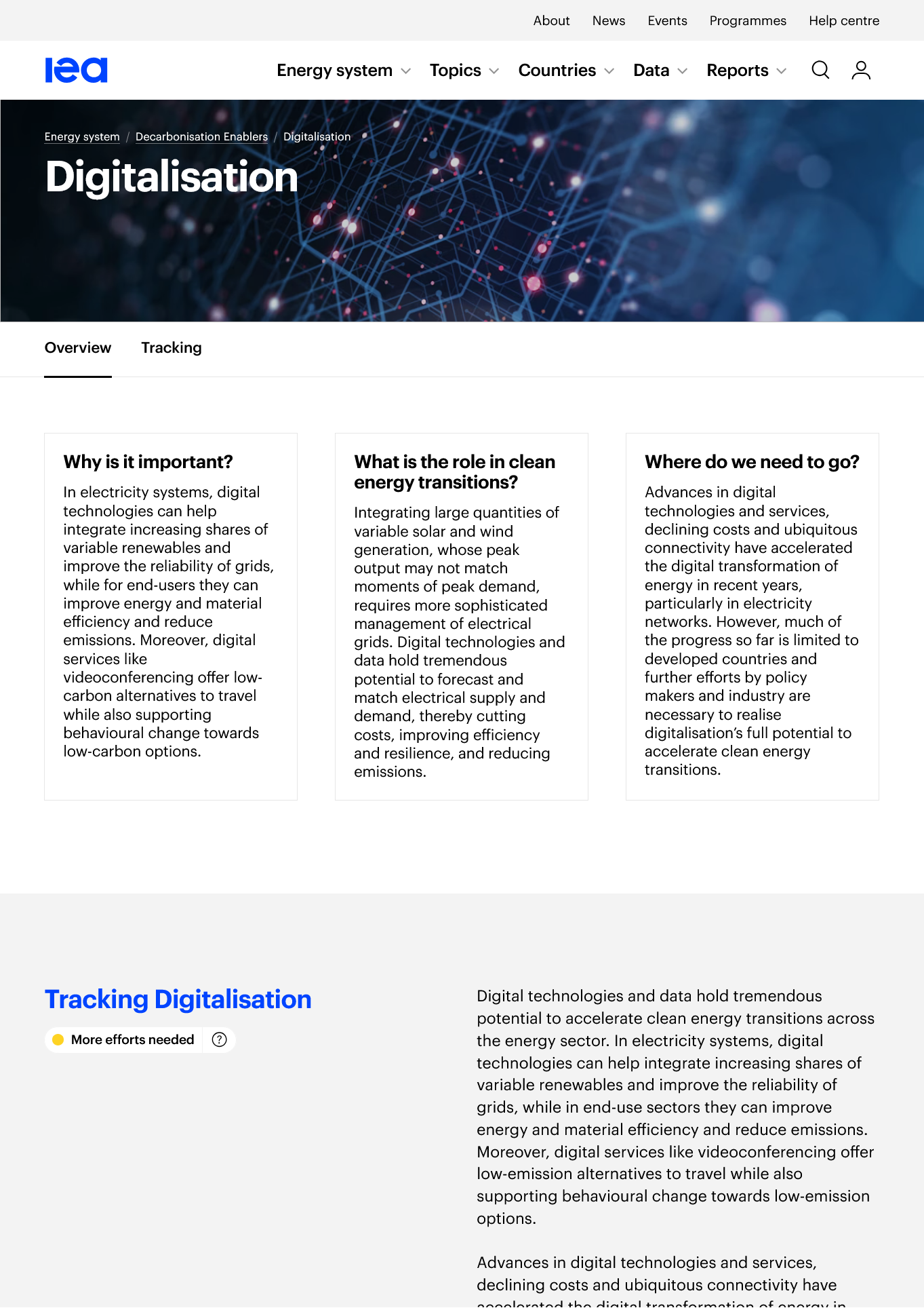 Digitalisation