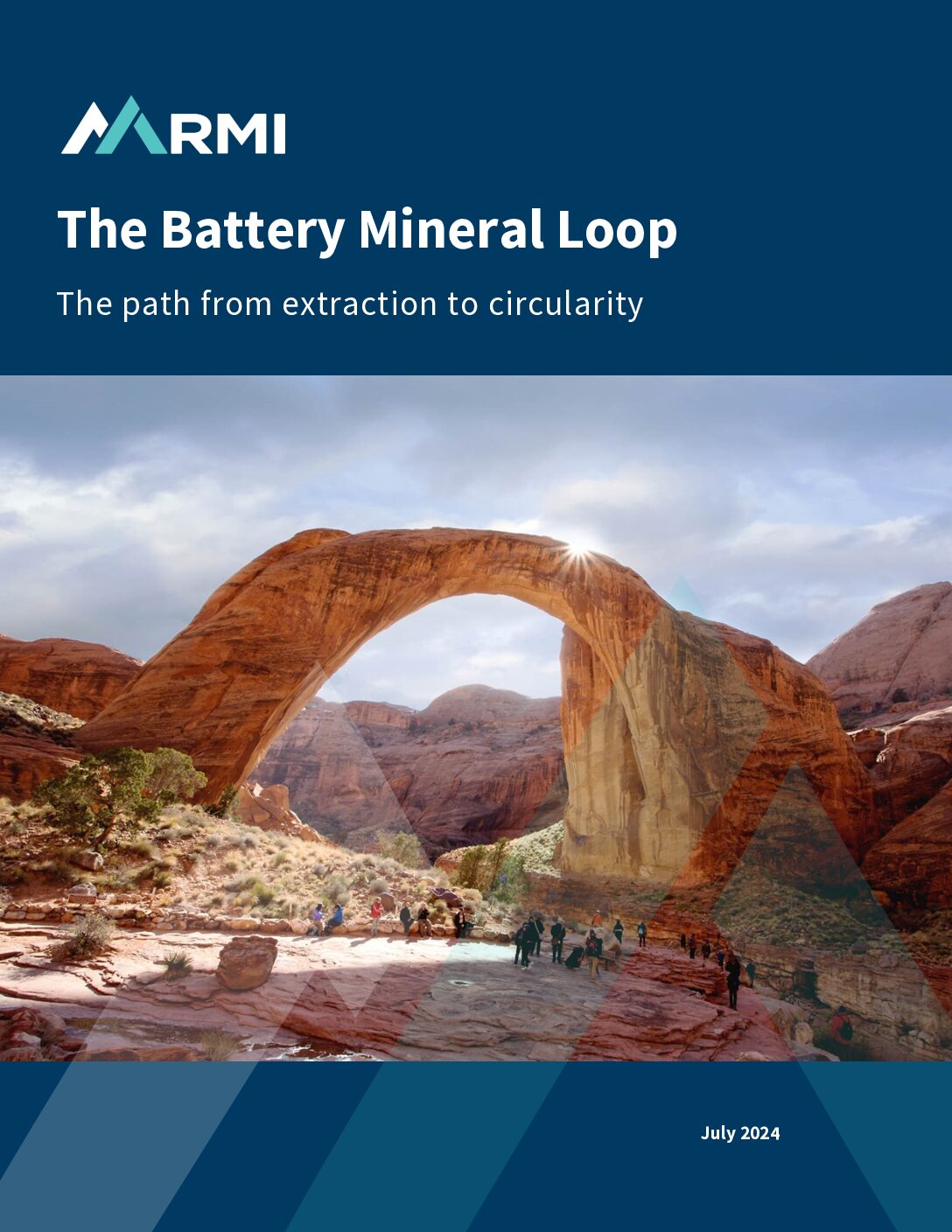The Battery Mineral Loop – The path from extraction to circularity